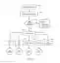 Fig. 52 - INVENTORY CONTROL SYSTEM PROCESS