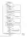 Fig. 56 - INVENTORY CONTROL SYSTEM PROCESS