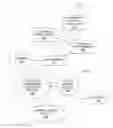 Fig. 01 - Systems and methods of processing and classifying a financial transaction