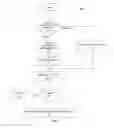 Fig. 04 - Systems and methods of processing and classifying a financial transaction