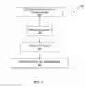 Fig. 05 - Systems and methods of processing and classifying a financial transaction