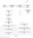 Fig. 06 - Systems and methods of processing and classifying a financial transaction