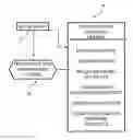 Fig. 01 - Post end  of life management system and method