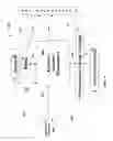 Fig. 10 - Controlling a shared service