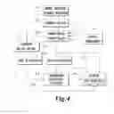Fig. 05 - METHOD, SYSTEM, MARKET ENVIROMENT, COMPUTER PROGRAM PRODUCT AND FINANCIAL PRODUCT FOR ISSUING AND SELLING A PRIMARY SECURITY ON A SECONDARY MARKET