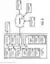 Fig. 03 - METHODS AND SYSTEMS FOR ONLINE CREDIT OFFERS