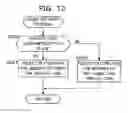 Fig. 13 - Charge payment system using virtual money
