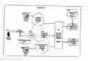 Fig. 01 - Universal Prepaid Communications