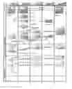 Fig. 04 - Universal Prepaid Communications