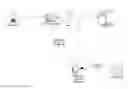 Fig. 01 - Account Administration Plans and Systems