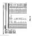 Fig. 14 - Account Administration Plans and Systems