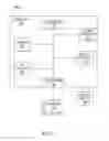 Fig. 02 - VIRTUAL STUDIO FOR IDENTIFYING AND DEVELOPING PUBLIC TALENT