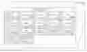 Fig. 01 - PROVIDING FOUNDATION APPLICATION AS ENTERPRISE SERVICES