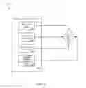 Fig. 24 - PROVIDING FOUNDATION APPLICATION AS ENTERPRISE SERVICES