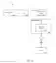 Fig. 28 - PROVIDING FOUNDATION APPLICATION AS ENTERPRISE SERVICES