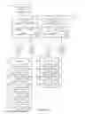 Fig. 29 - PROVIDING FOUNDATION APPLICATION AS ENTERPRISE SERVICES