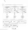 Fig. 30 - PROVIDING FOUNDATION APPLICATION AS ENTERPRISE SERVICES