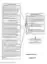 Fig. 14 - Waste Management and Recycling Tracking System