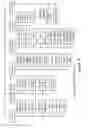 Fig. 19 - Waste Management and Recycling Tracking System