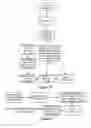 Fig. 26 - Waste Management and Recycling Tracking System
