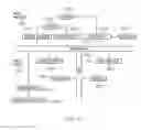 Fig. 09 - Devices for processing shipping documentation sent from a vehicle