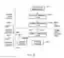 Fig. 10 - Devices for processing shipping documentation sent from a vehicle