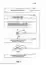 Fig. 08 - SMART ENCOUNTERS