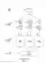 Fig. 05 - MODELING AND SIMULATION OF COMPLEX RELATIONSHIPS
