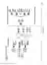 Fig. 46 - MODELING AND SIMULATION OF COMPLEX RELATIONSHIPS
