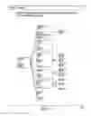 Fig. 56 - MODELING AND SIMULATION OF COMPLEX RELATIONSHIPS