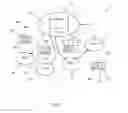 Fig. 02 - METHODS AND SYSTEMS FOR SELLING DIGITAL PHOTOGRAPHY SERVICES IN COMBINATION WITH A SINGLE-USE DIGITAL CAMERA