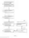 Fig. 03 - METHODS AND SYSTEMS FOR SELLING DIGITAL PHOTOGRAPHY SERVICES IN COMBINATION WITH A SINGLE-USE DIGITAL CAMERA
