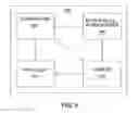 Fig. 07 - Method and apparatus for classifying applications using the collective properties of network traffic in a traffic activity graph