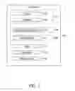 Fig. 02 - Secure Handling of Documents with Fields that Possibly Contain Restricted Information