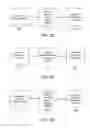 Fig. 07 - Secure Handling of Documents with Fields that Possibly Contain Restricted Information