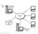 Fig. 01 - Non-intrusive event-driven prediction