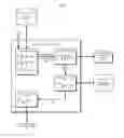 Fig. 04 - Non-intrusive event-driven prediction
