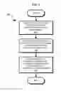 Fig. 06 - Non-intrusive event-driven prediction