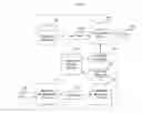Fig. 01 - DATABASE QUERY OPTIMIZATIONS
