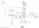 Fig. 02 - DATABASE QUERY OPTIMIZATIONS