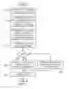 Fig. 04 - Annotating medical data represented by characteristic functions