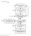 Fig. 01 - Network coding with last modified dates for P2P web caching