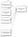 Fig. 01 - Method for generating search result and system for information search