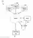 Fig. 01 - Method and system for providing contents based on past queries