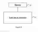 Fig. 07 - System, method and computer readable medium for binding authored content to the events used to generate the content