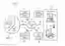 Fig. 01 - Management of an inventory of websites