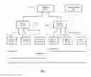 Fig. 02 - Method and System for Securing Academic ERP Database using Datasource Proxy