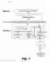 Fig. 02 - Online location sharing through an internet service search engine