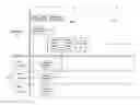 Fig. 01 - System and Method for Content Development