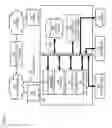 Fig. 08 - METHOD AND APPARATUS FOR DISTRIBUTED STORAGE